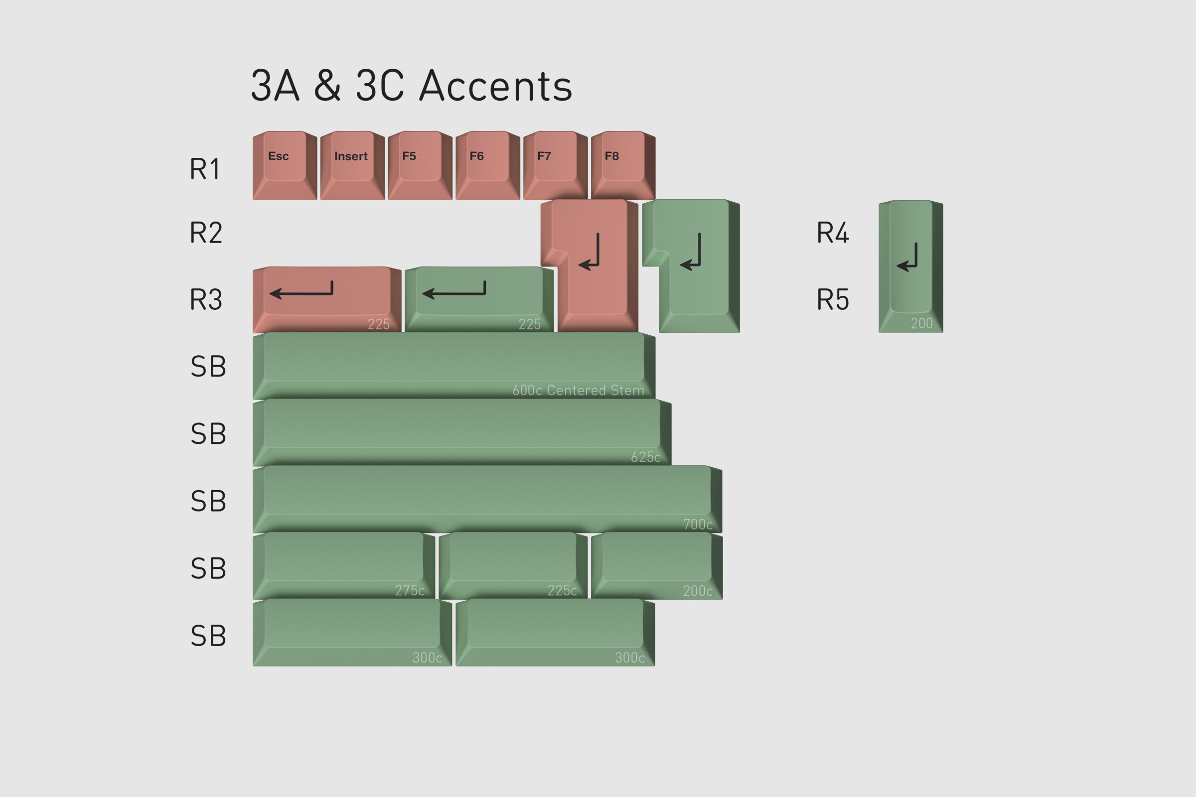 3a-3c-accents