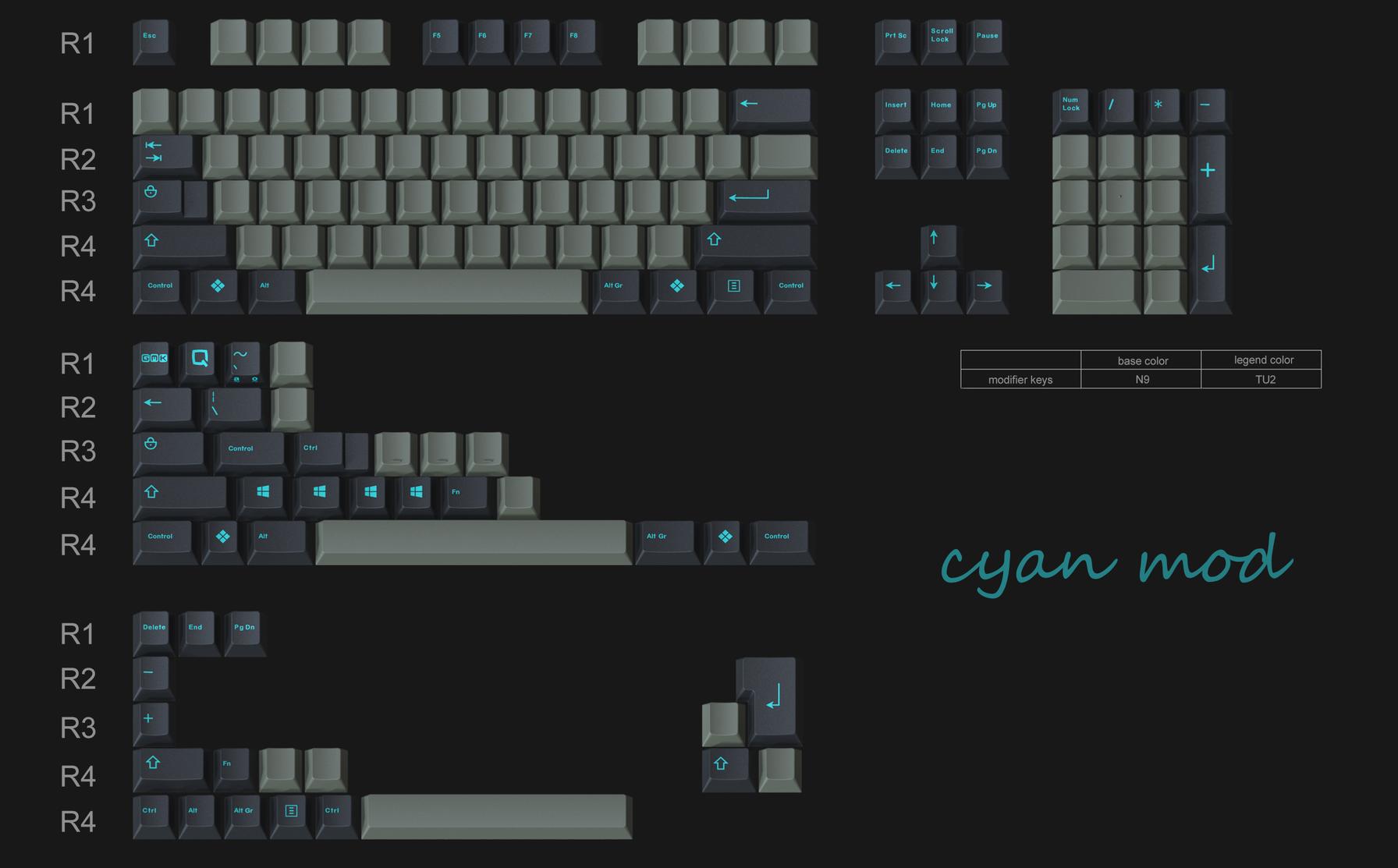 Cyan Mod