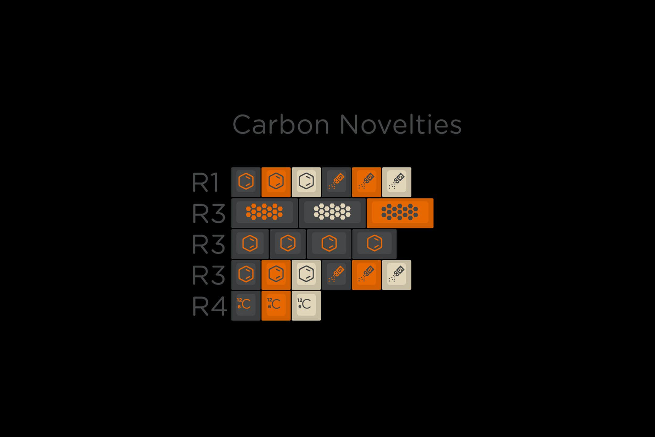 carbon-novelties