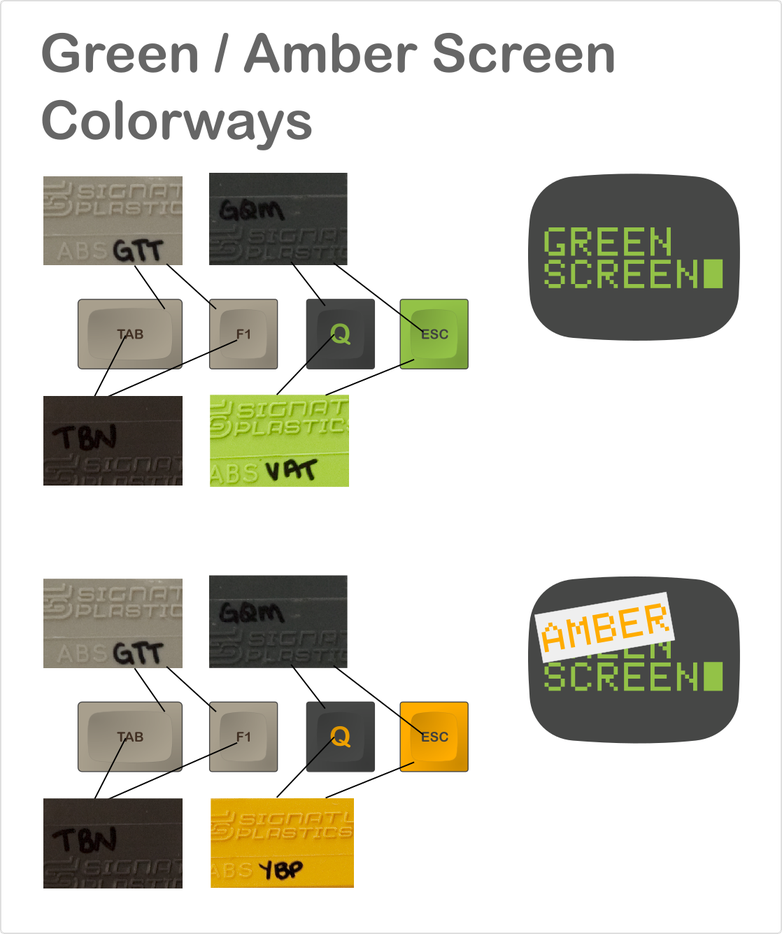 green screen design color