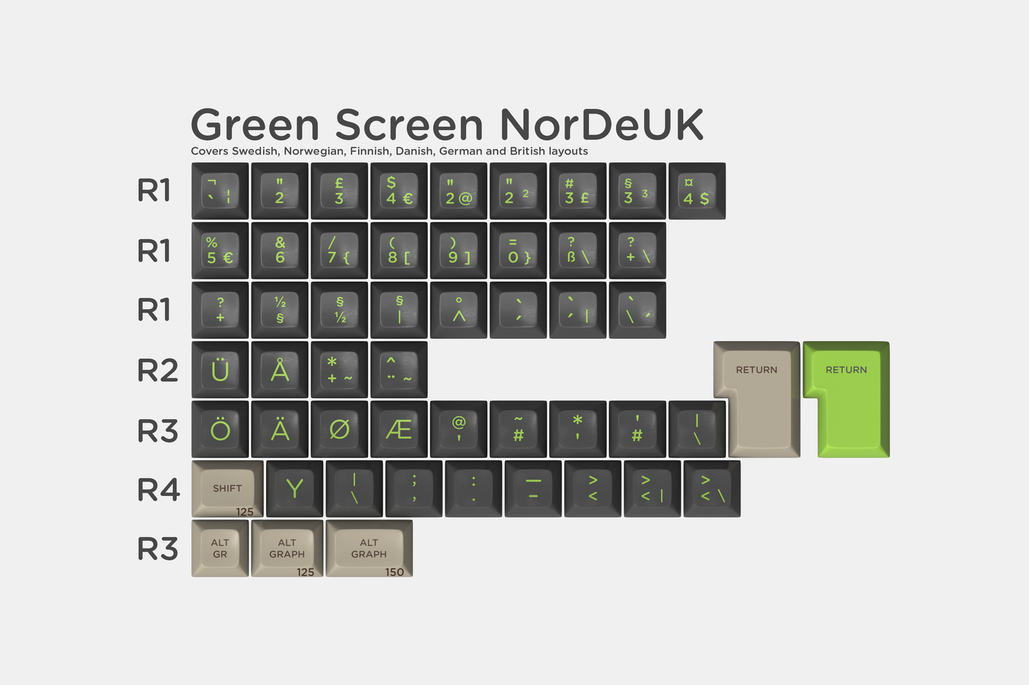 GreenScreenNorDeUK